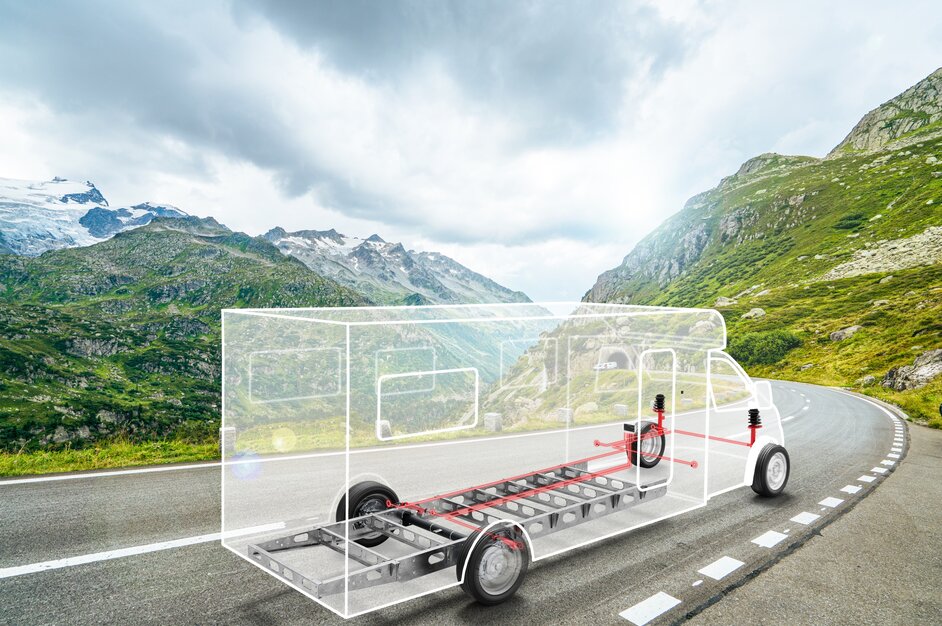 © AL-KO Vehicle Technology Group