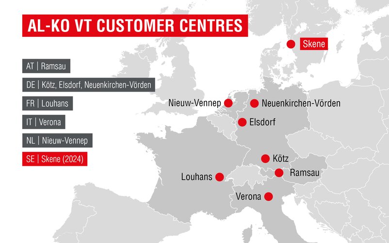 Customer Center of AL-KO Vehicle Technology | © AL-KO Vehicle Technology Group 