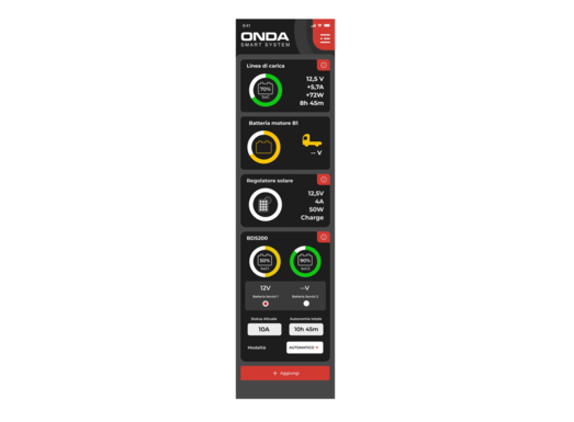 L’ONDA Smart System porta tutti i dati relativi all’alimentazione energetica di bordo sul cellulare. L'interfaccia utente mostra i dati con tutti i widget attivi. | © AL-KO Vehicle Technology Group