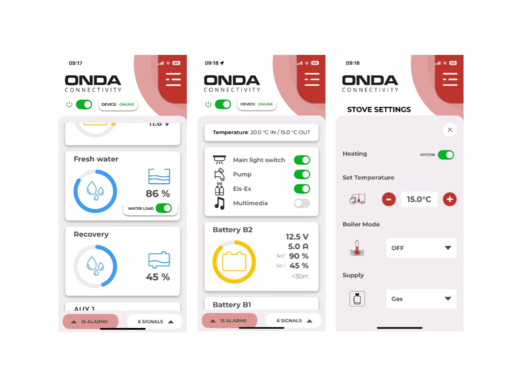 Con il sistema ONDA Connectivity, è possibile monitorare lo stato di tutti i dispositivi collegati tramite la rete dati interna del camper o della caravan. | © AL-KO VTE 